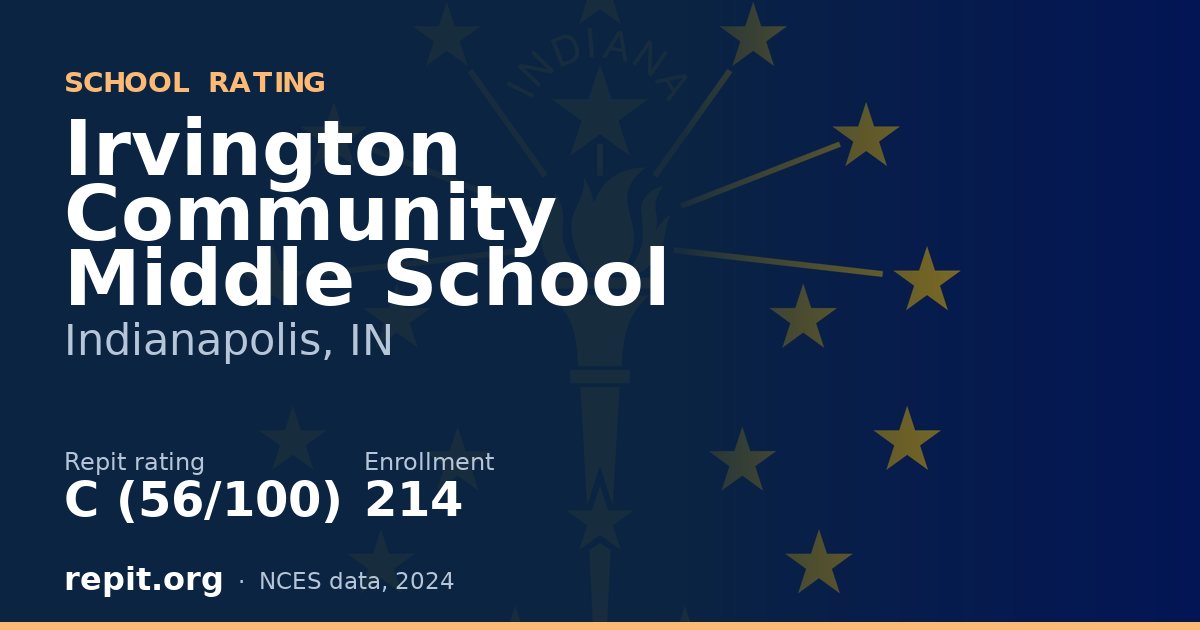 Irvington Community Middle School, Indianapolis, IN — Repit school rating C (56/100)