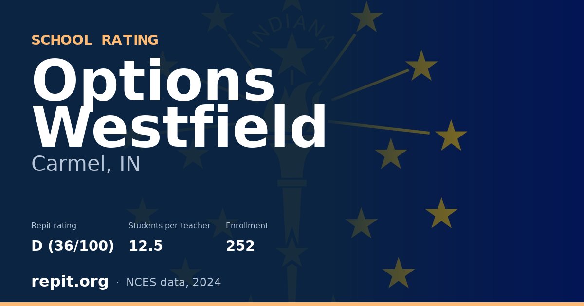 Options Westfield, Carmel, IN — Repit school rating D (36/100)