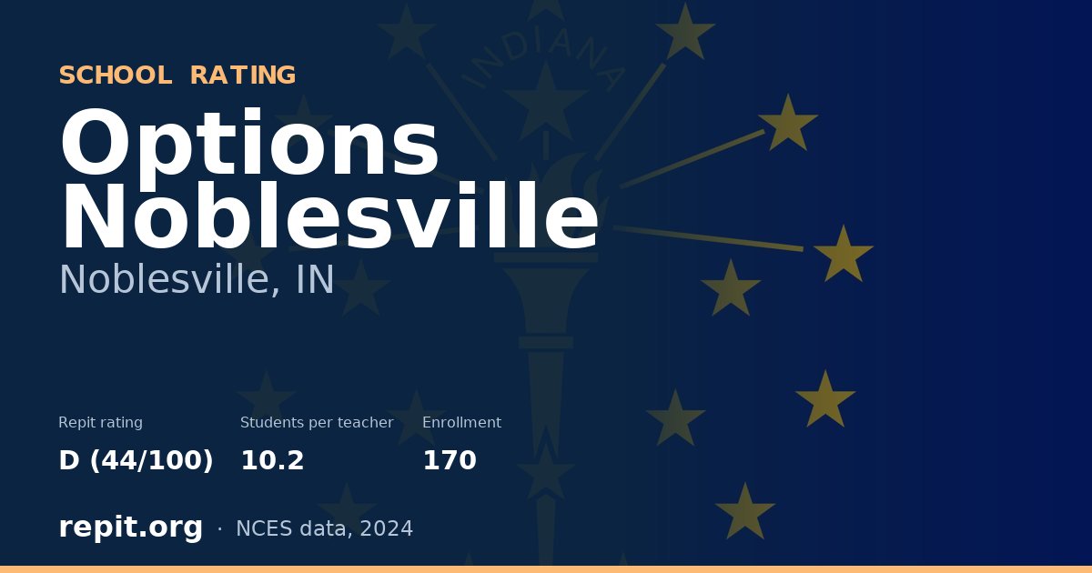 Options Noblesville, Noblesville, IN — Repit school rating D (44/100)