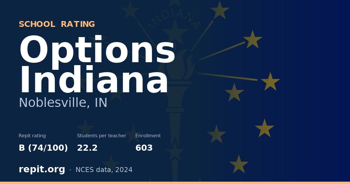 Options Indiana, Noblesville, IN — Repit school rating B (74/100)