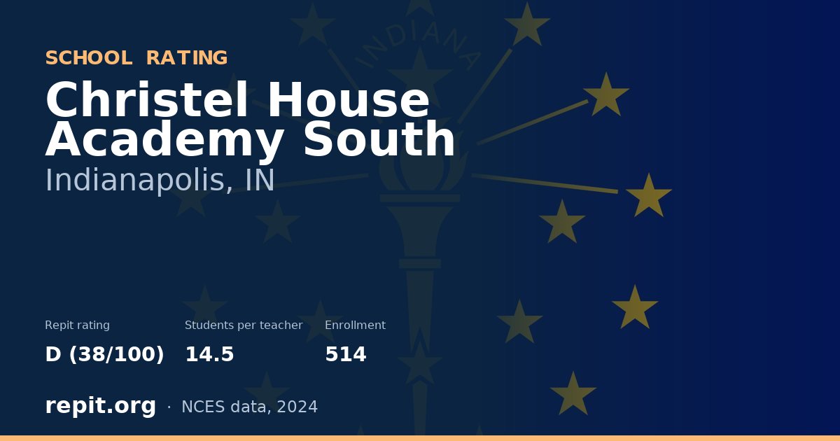 Christel House Academy South, Indianapolis, IN — Repit school rating D (38/100)