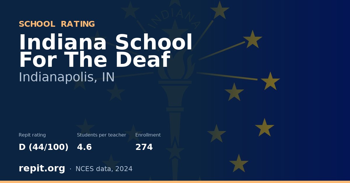 Indiana School For The Deaf, Indianapolis, IN — Repit school rating D (44/100)