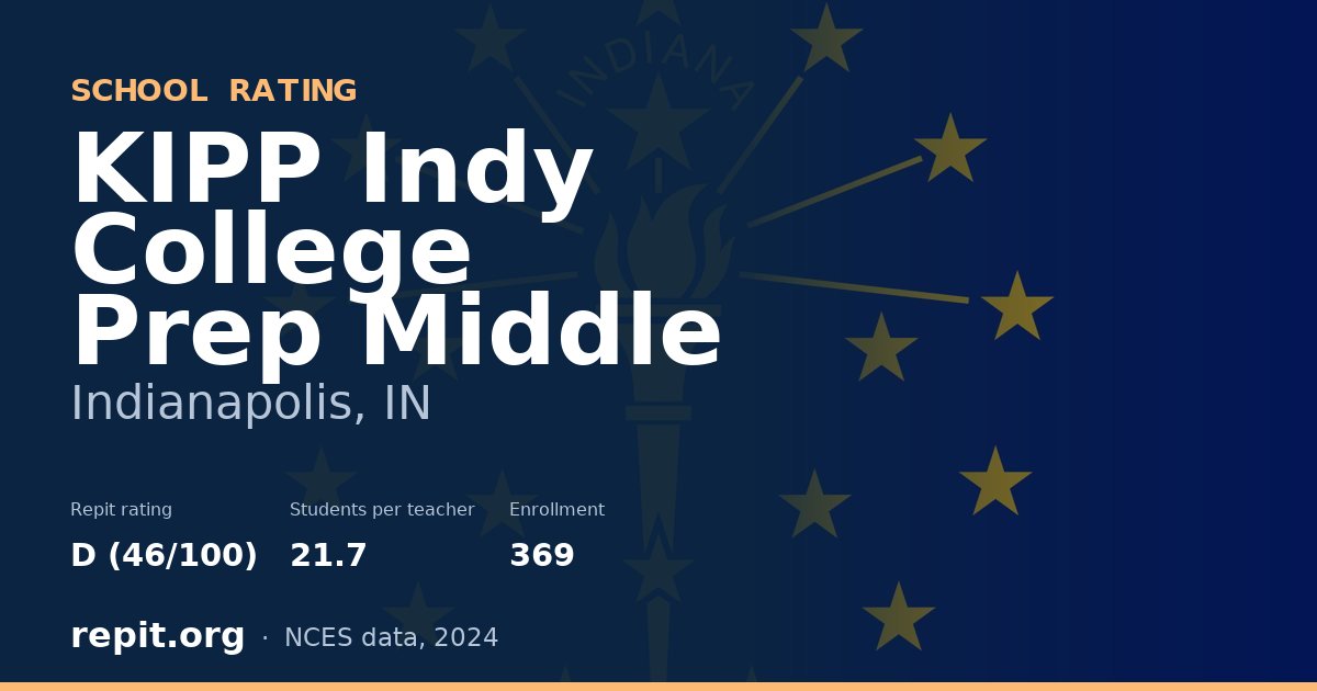 KIPP Indy College Prep Middle, Indianapolis, IN — Repit school rating D (46/100)