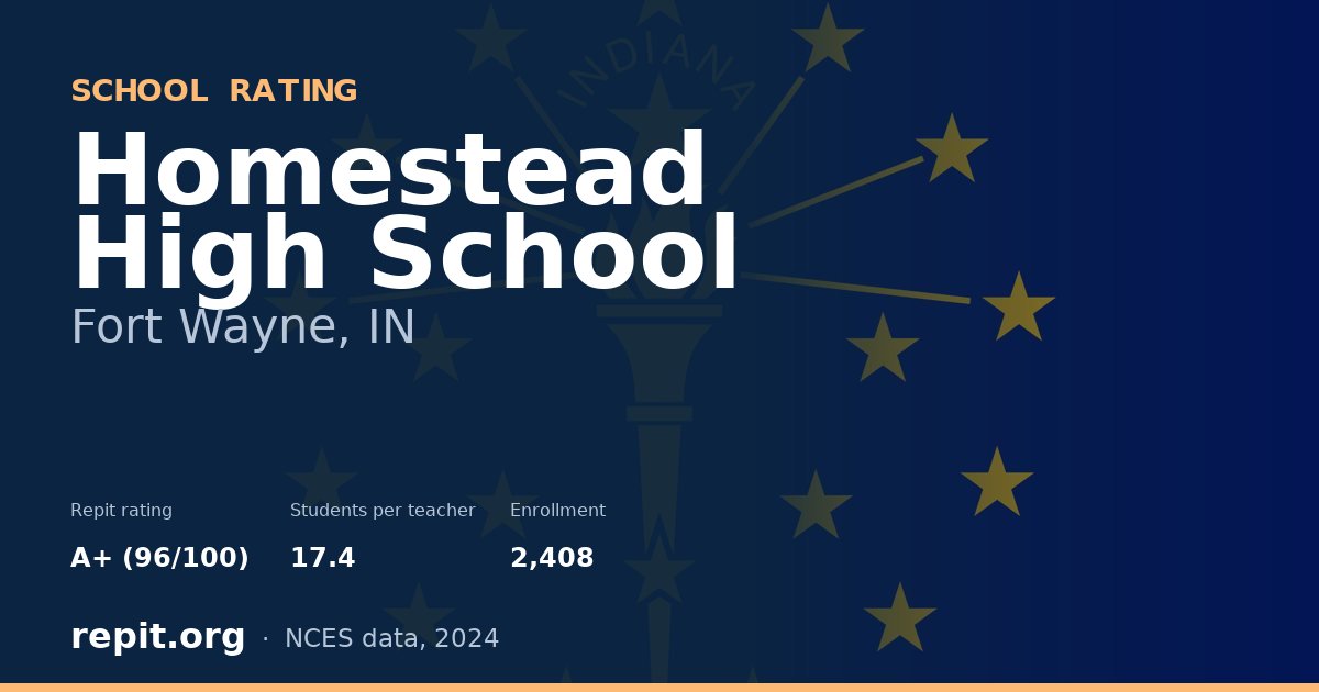 Homestead High School, Fort Wayne, IN — Repit school rating A+ (96/100)
