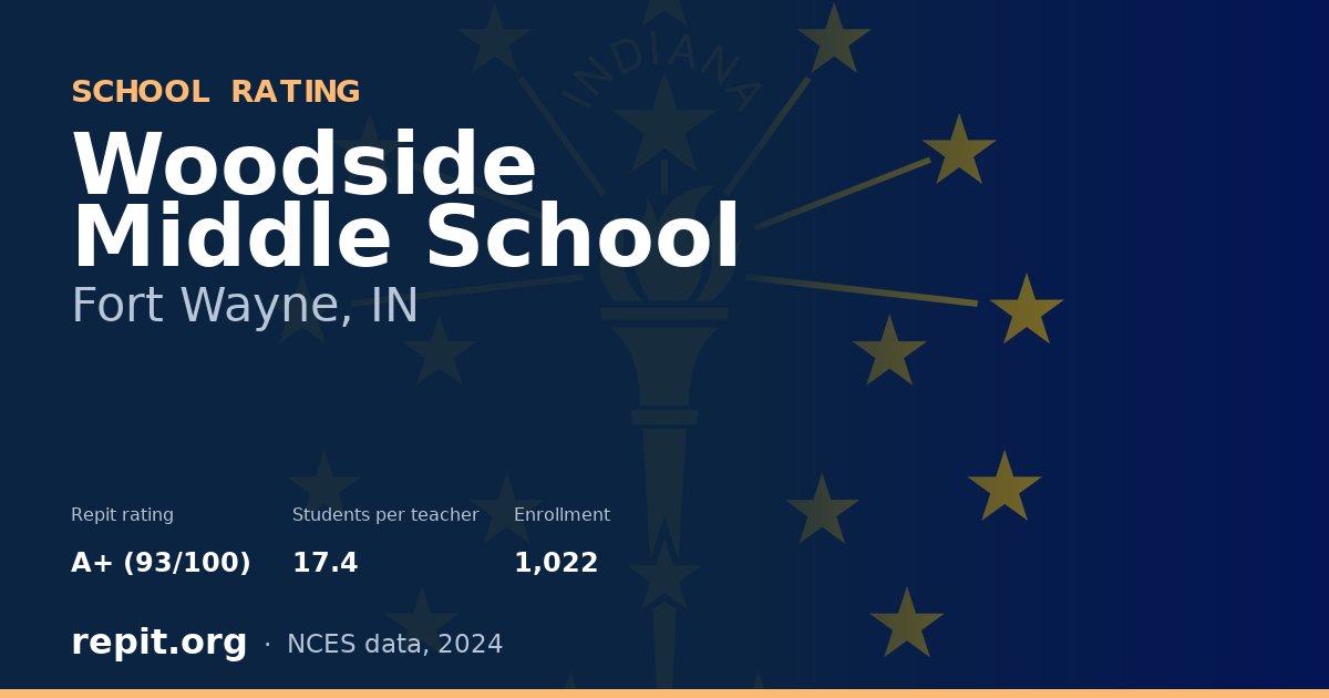 Woodside Middle School, Fort Wayne, IN — Repit school rating A+ (93/100)