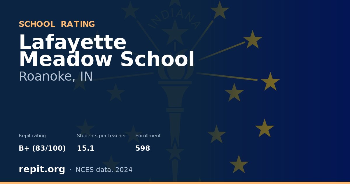 Lafayette Meadow School, Roanoke, IN — Repit school rating B+ (83/100)