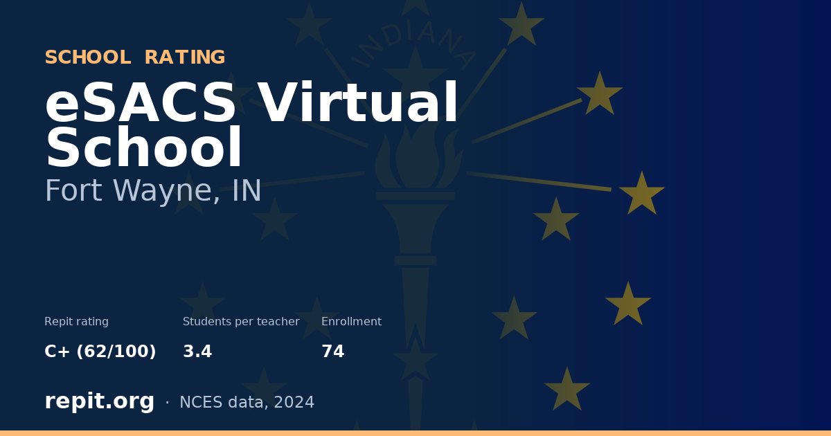 eSACS Virtual School, Fort Wayne, IN — Repit school rating C+ (62/100)
