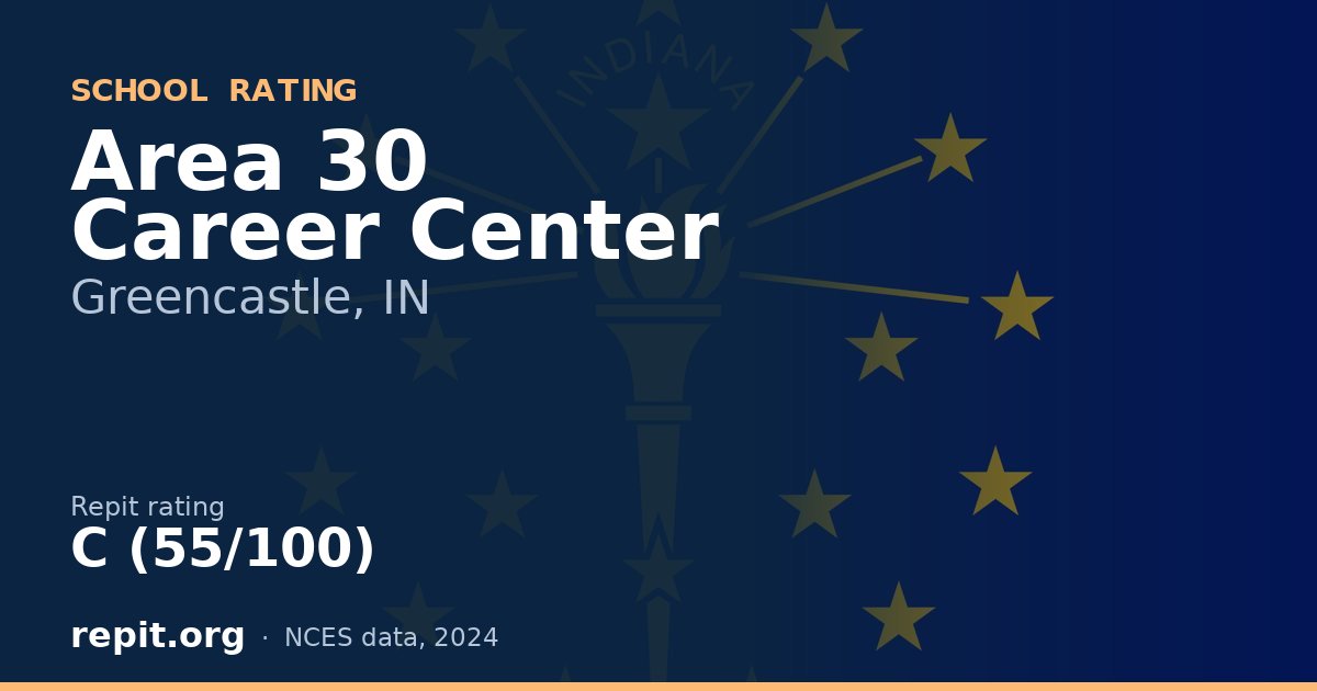 Area 30 Career Center, Greencastle, IN — Repit school rating C (55/100)