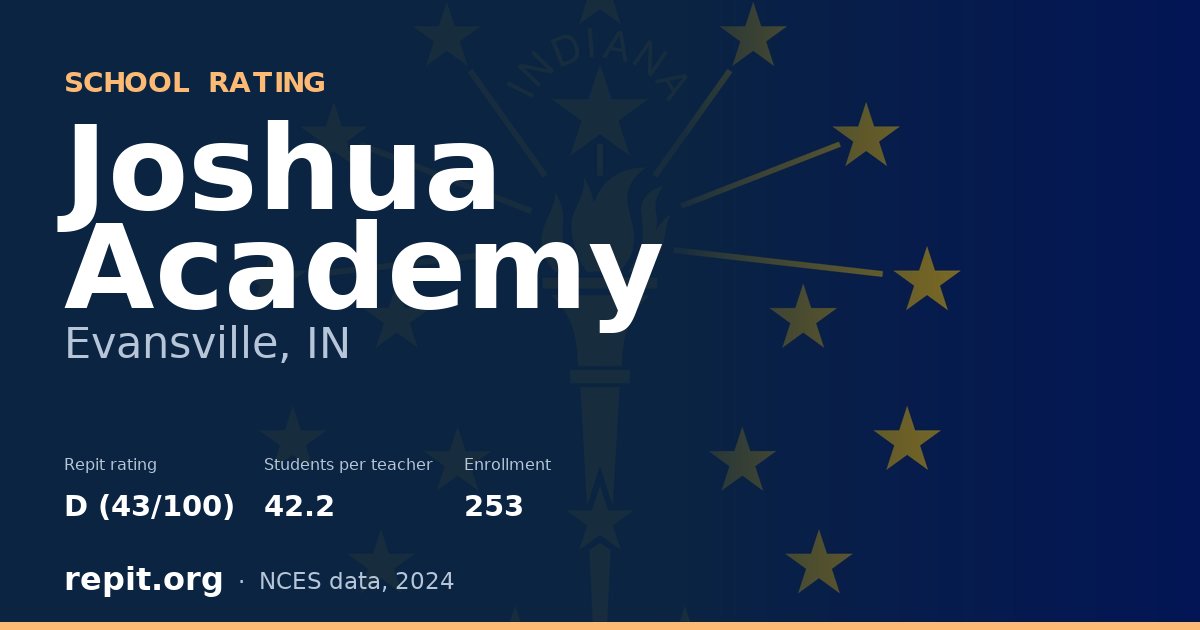 Joshua Academy, Evansville, IN — Repit school rating D (43/100)