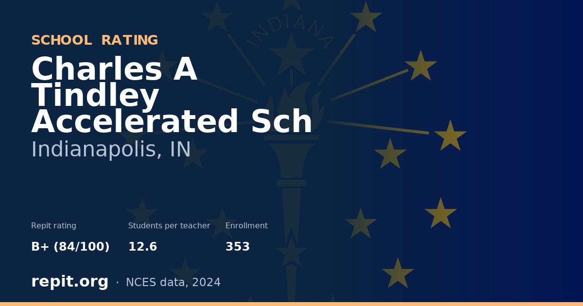 Charles A Tindley Accelerated Sch, Indianapolis, IN — Repit school rating B+ (84/100)