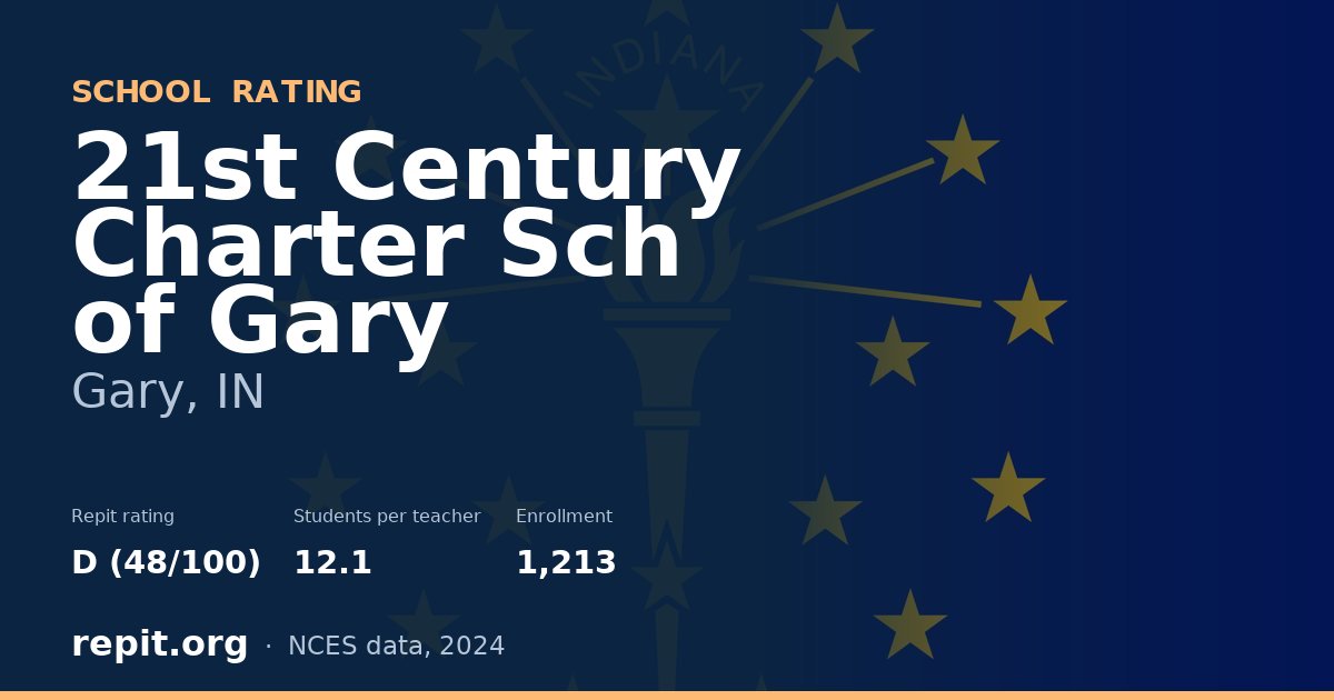 21st Century Charter Sch of Gary, Gary, IN — Repit school rating D (48/100)