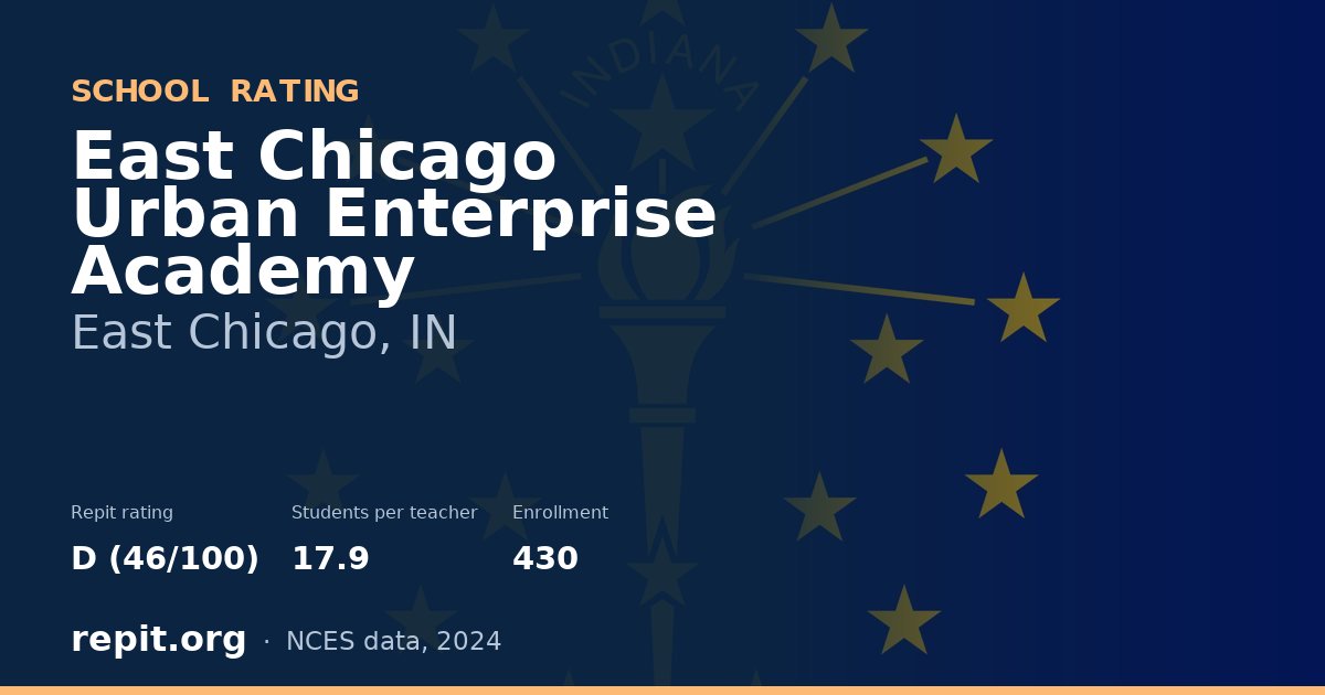 East Chicago Urban Enterprise Academy, East Chicago, IN — Repit school rating D (46/100)