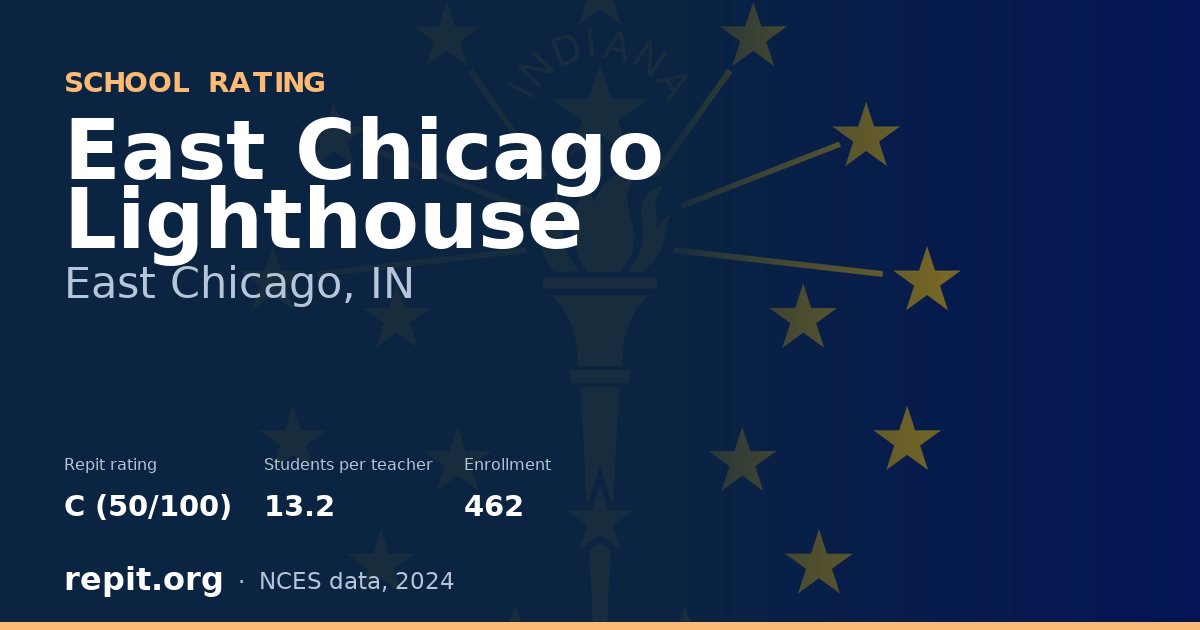 East Chicago Lighthouse, East Chicago, IN — Repit school rating C (50/100)
