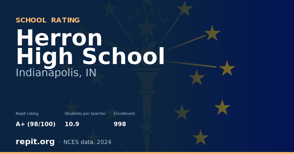 Herron High School, Indianapolis, IN — Repit school rating A+ (98/100)