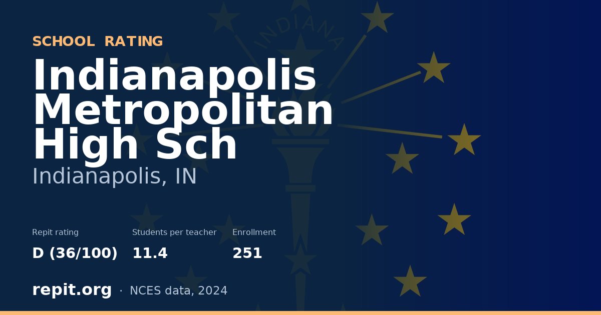 Indianapolis Metropolitan High Sch, Indianapolis, IN — Repit school rating D (36/100)