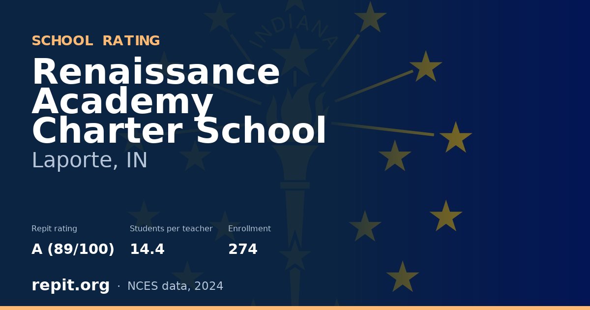 Renaissance Academy Charter School, Laporte, IN — Repit school rating A (89/100)