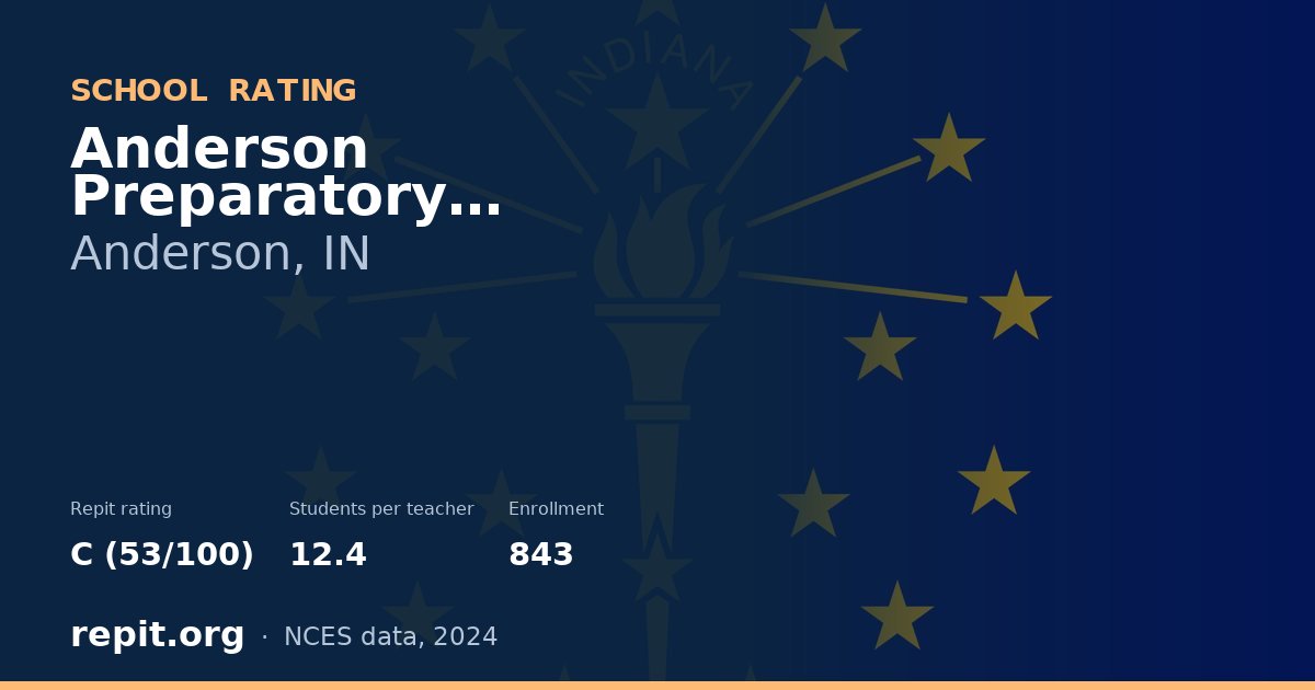 Anderson Preparatory Academy, Anderson, IN — Repit school rating C (53/100)