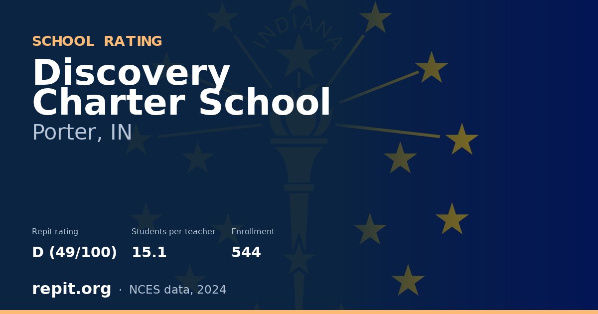 Discovery Charter School, Porter, IN — Repit school rating D (49/100)