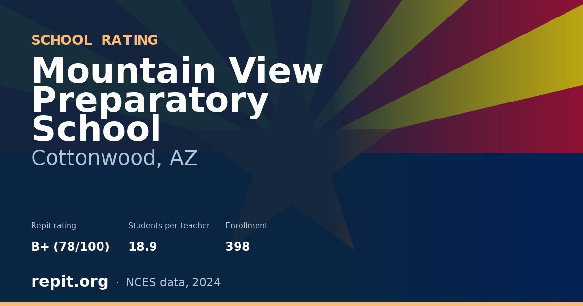 Mountain View Preparatory School, Cottonwood, AZ — Repit school rating B+ (78/100)