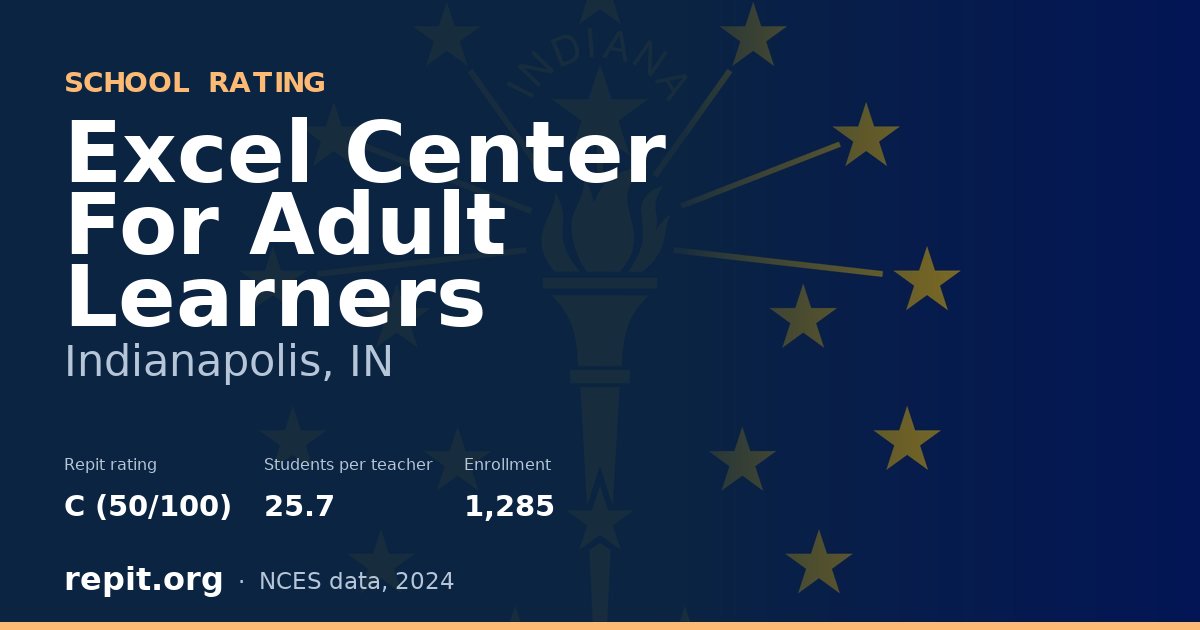 Excel Center For Adult Learners, Indianapolis, IN — Repit school rating C (50/100)