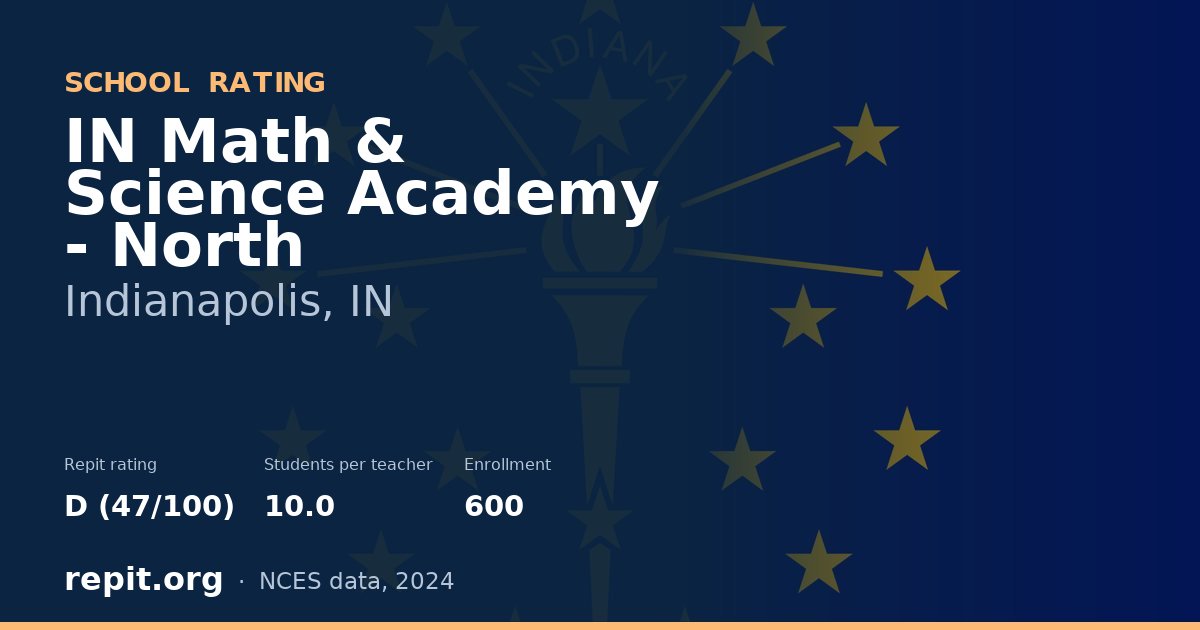 IN Math & Science Academy - North, Indianapolis, IN — Repit school rating D (47/100)