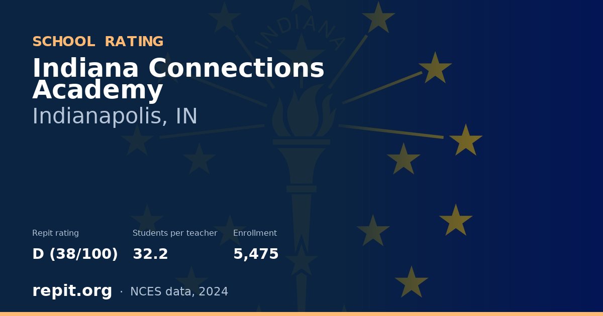 Indiana Connections Academy, Indianapolis, IN — Repit school rating D (38/100)