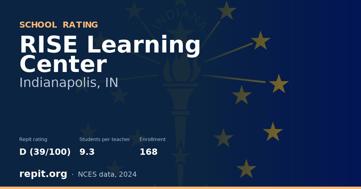 RISE Learning Center, Indianapolis, IN — Repit school rating D (39/100)