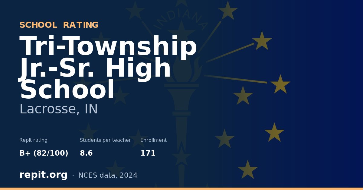 Tri-Township Jr.-Sr. High School, Lacrosse, IN — Repit school rating B+ (82/100)