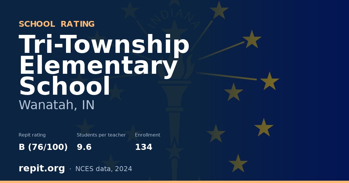Tri-Township Elementary School, Wanatah, IN — Repit school rating B (76/100)