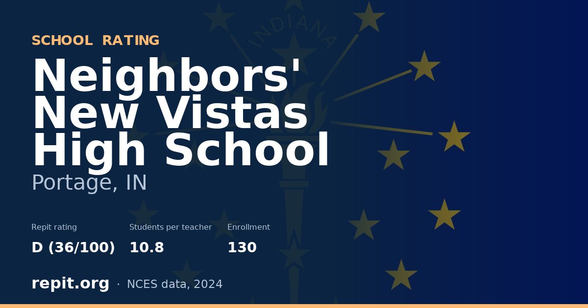 Neighbors' New Vistas High School, Portage, IN — Repit school rating D (36/100)