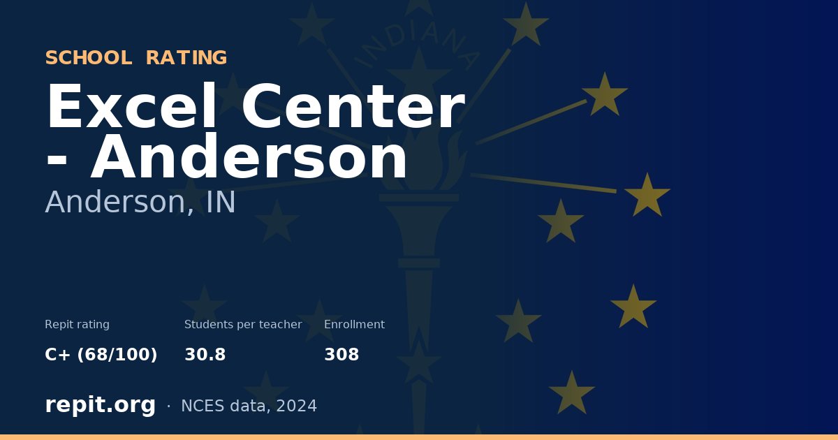 Excel Center - Anderson, Anderson, IN — Repit school rating C+ (68/100)