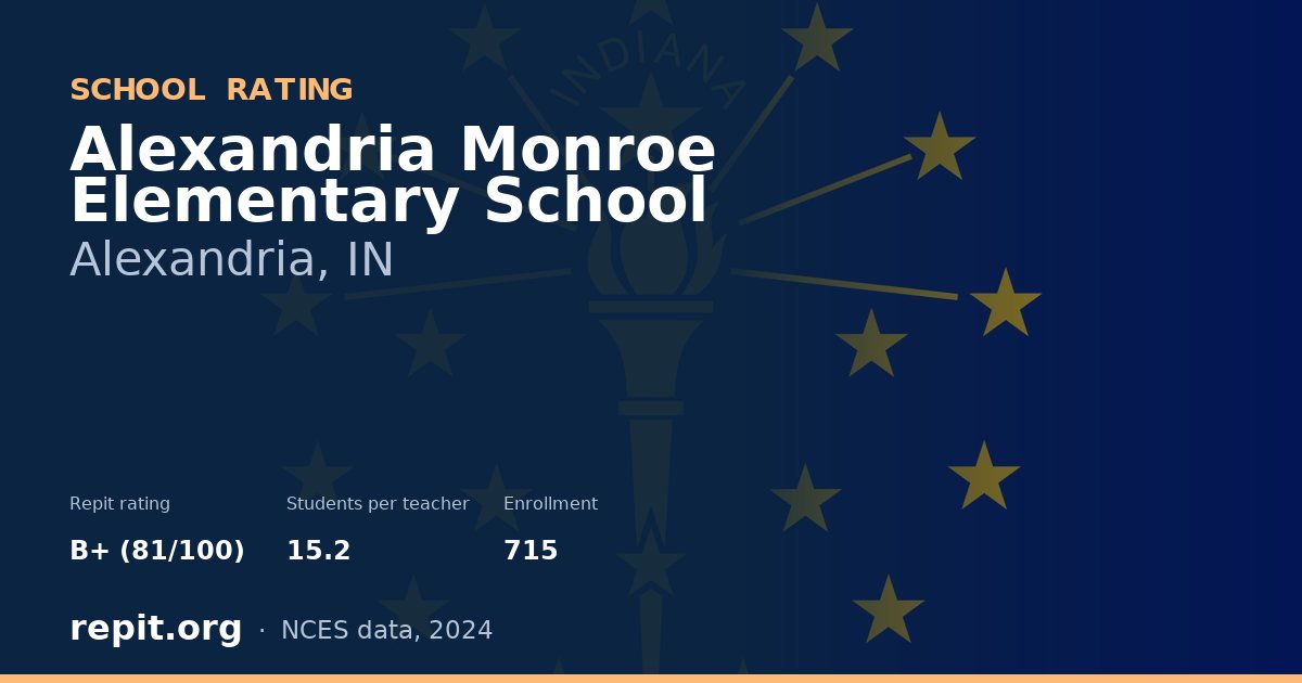 Alexandria Monroe Elementary School, Alexandria, IN — Repit school rating B+ (81/100)