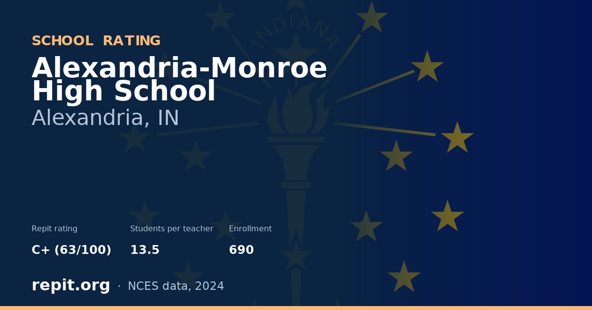 Alexandria-Monroe High School, Alexandria, IN — Repit school rating C+ (63/100)