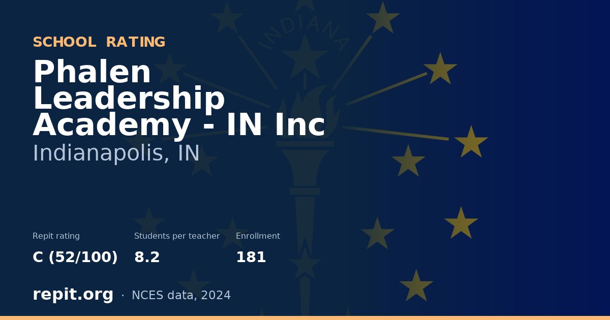 Phalen Leadership Academy - IN Inc, Indianapolis, IN — Repit school rating C (52/100)