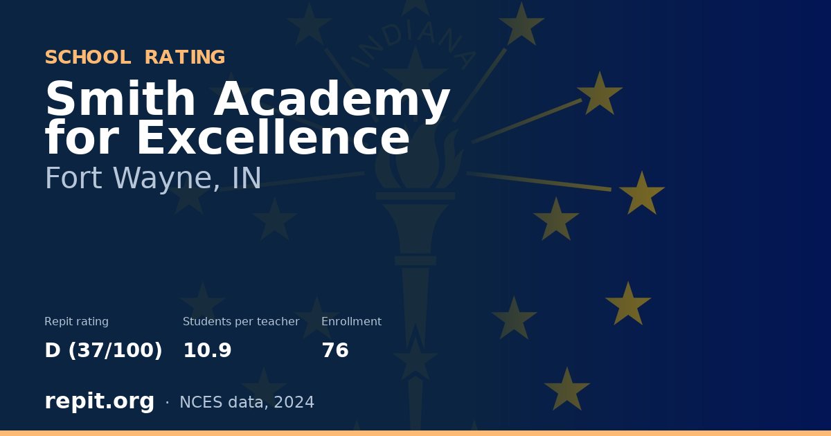 Smith Academy for Excellence, Fort Wayne, IN — Repit school rating D (37/100)