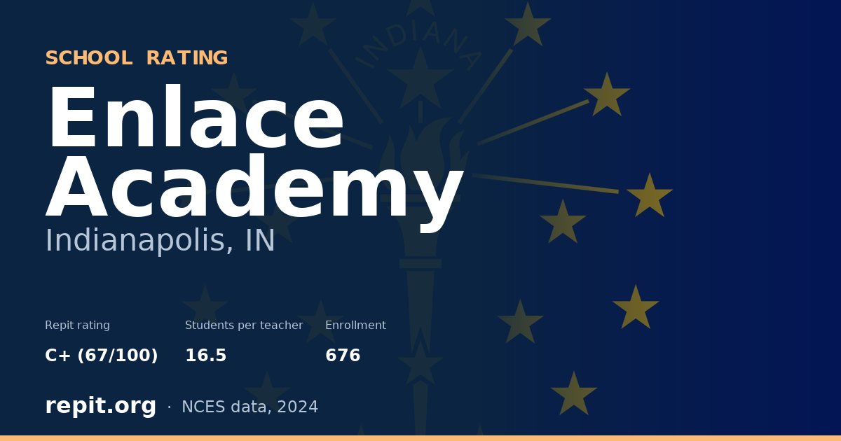 Enlace Academy, Indianapolis, IN — Repit school rating C+ (67/100)