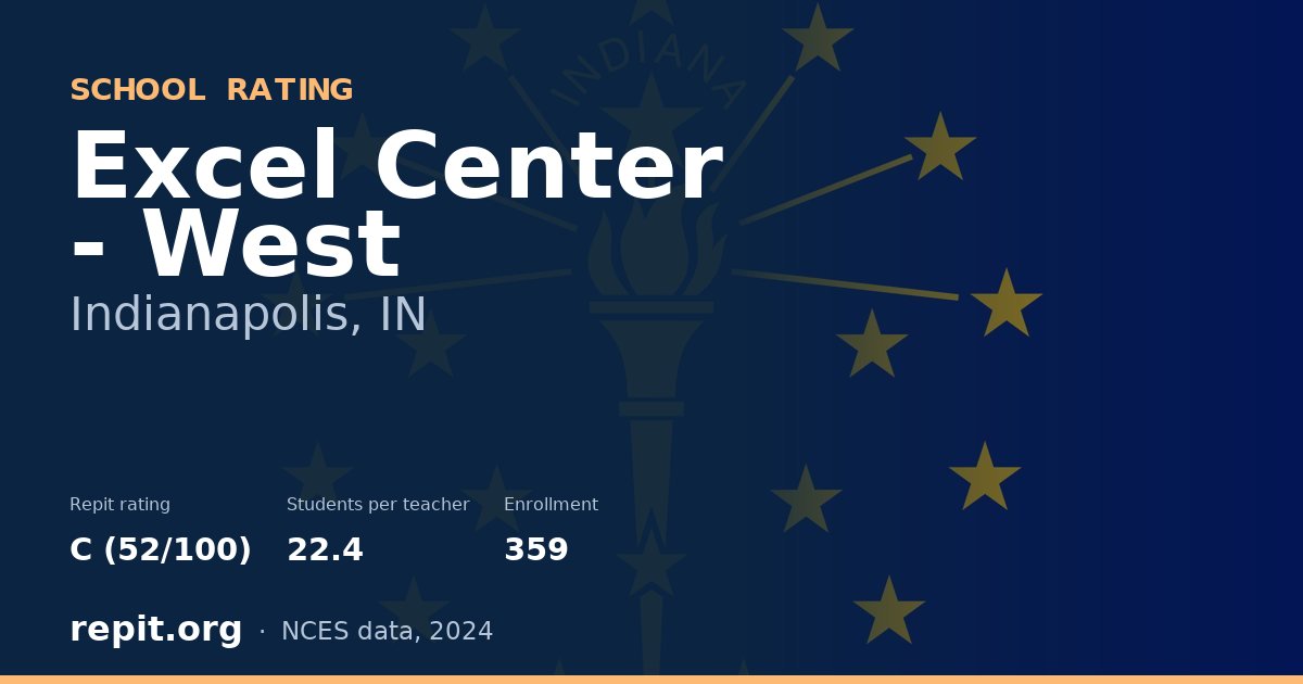 Excel Center - West, Indianapolis, IN — Repit school rating C (52/100)