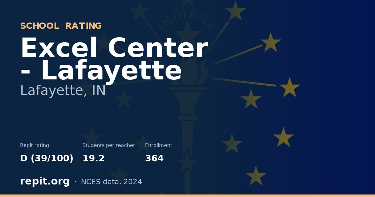 Excel Center - Lafayette, Lafayette, IN — Repit school rating D (39/100)