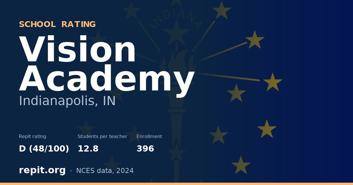 Vision Academy, Indianapolis, IN — Repit school rating D (48/100)