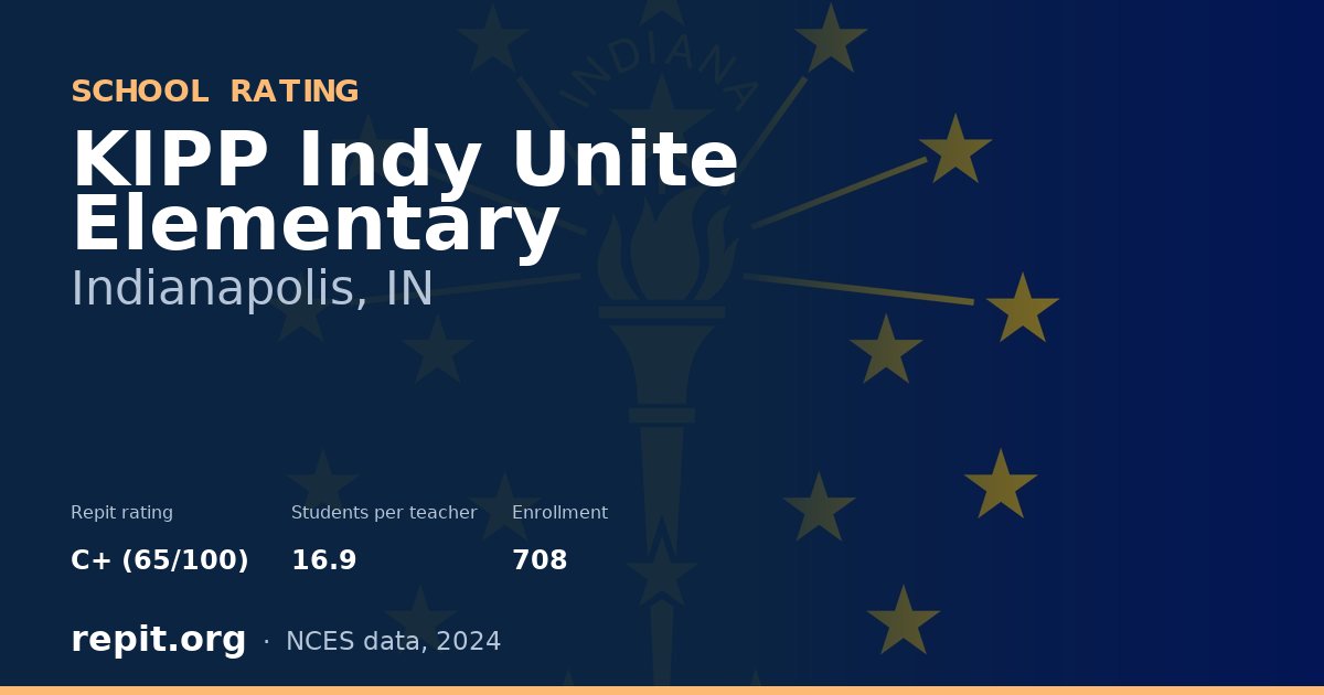 KIPP Indy Unite Elementary, Indianapolis, IN — Repit school rating C+ (65/100)