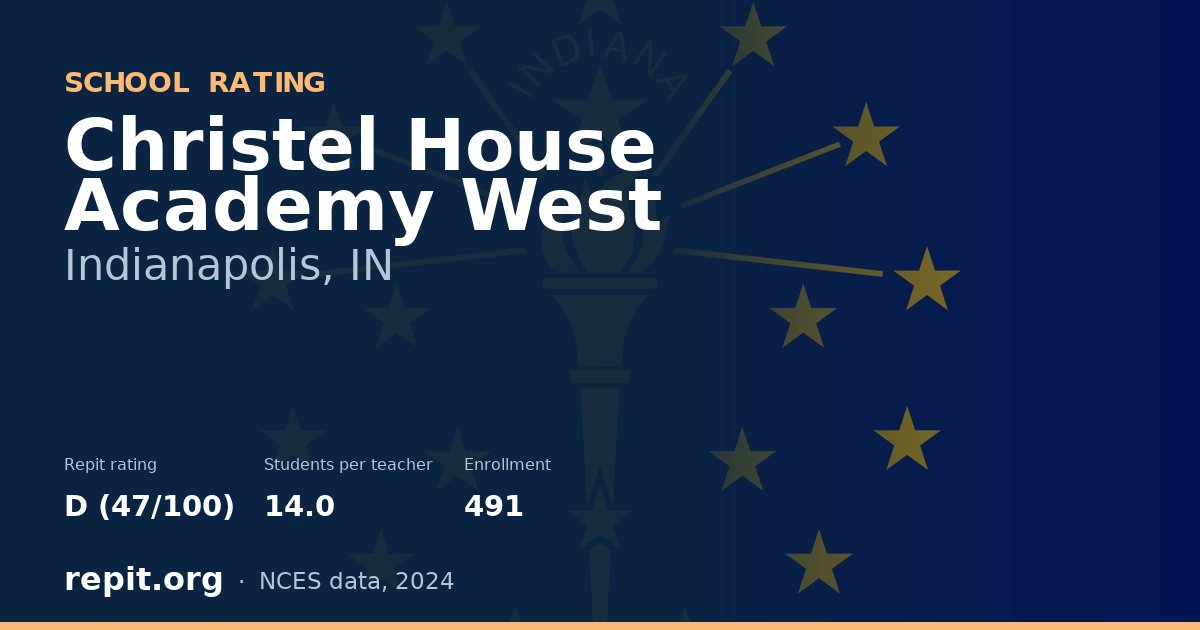 Christel House Academy West, Indianapolis, IN — Repit school rating D (47/100)