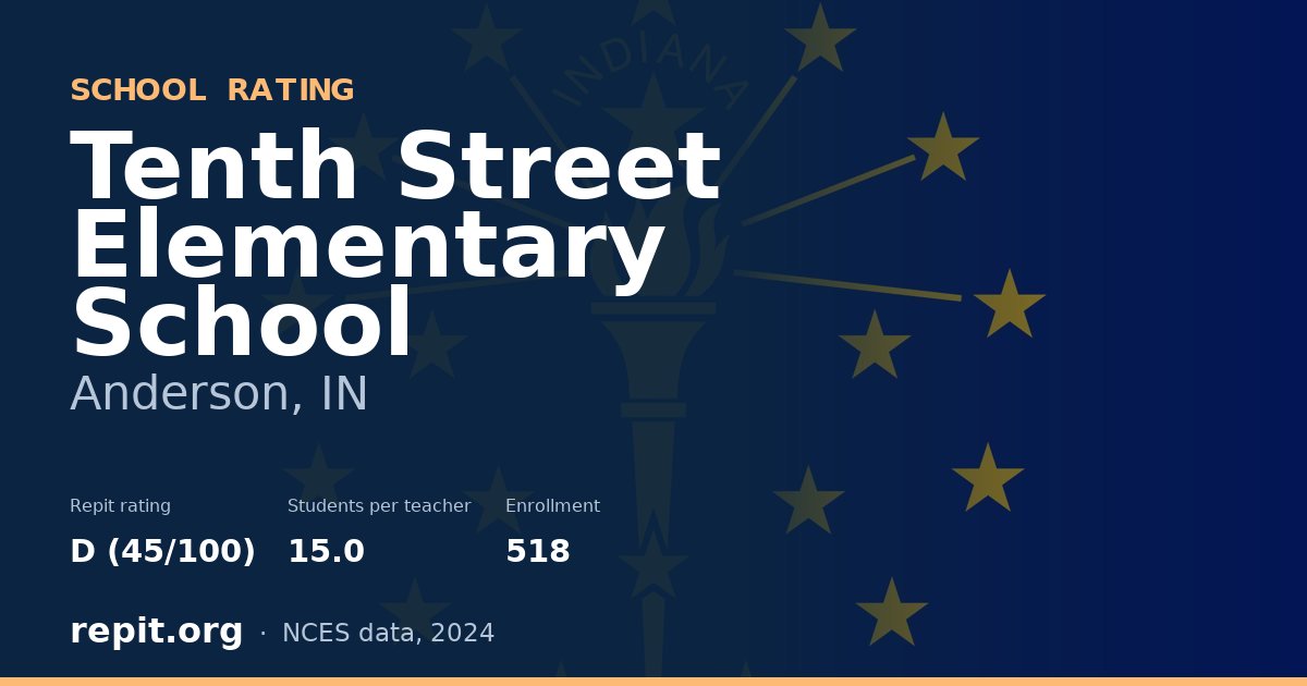 Tenth Street Elementary School, Anderson, IN — Repit school rating D (45/100)