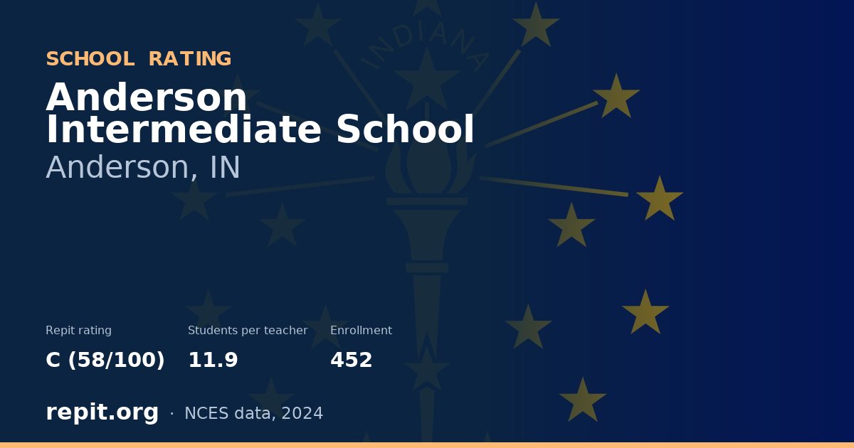 Anderson Intermediate School, Anderson, IN — Repit school rating C (58/100)