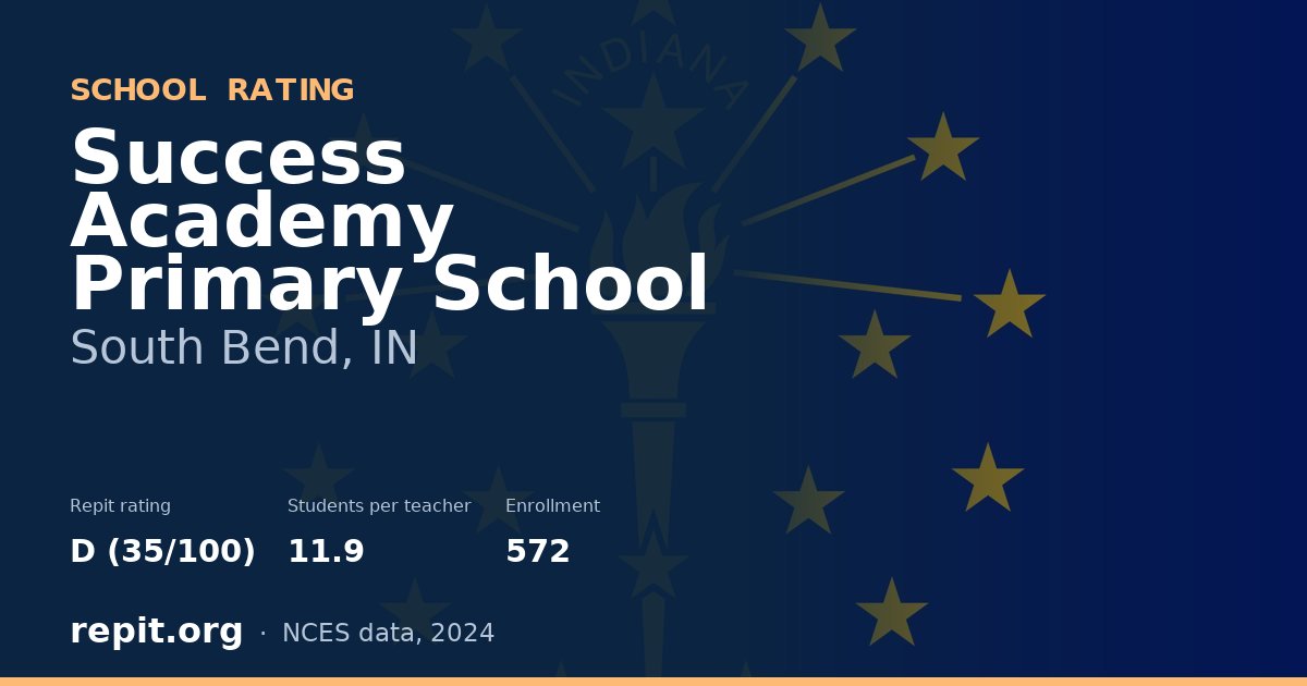 Success Academy Primary School, South Bend, IN — Repit school rating D (35/100)