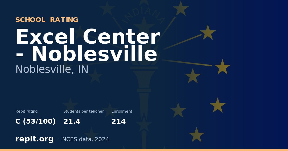 Excel Center - Noblesville, Noblesville, IN — Repit school rating C (53/100)