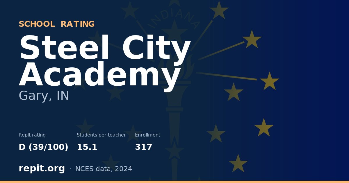 Steel City Academy, Gary, IN — Repit school rating D (39/100)