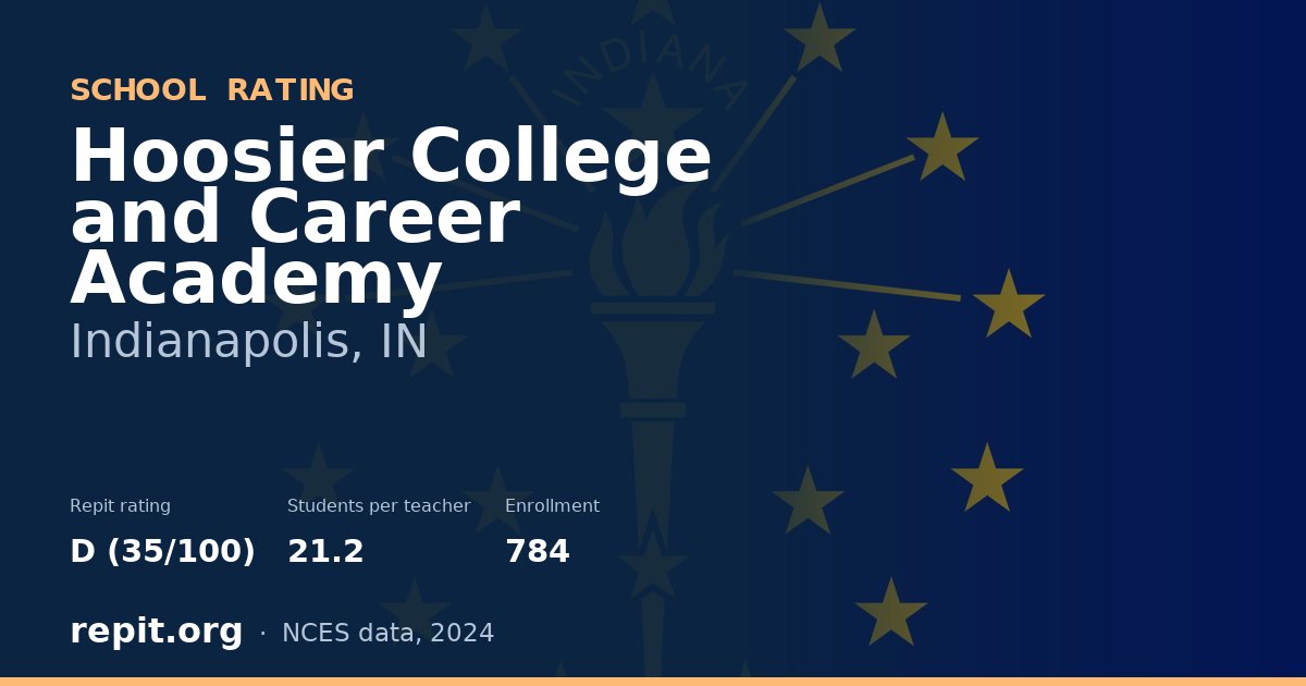 Hoosier College and Career Academy, Indianapolis, IN — Repit school rating D (35/100)