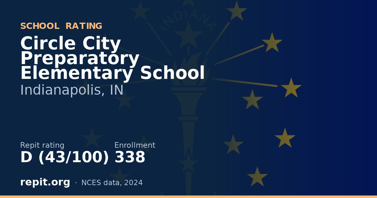 Circle City Preparatory Elementary School, Indianapolis, IN — Repit school rating D (43/100)