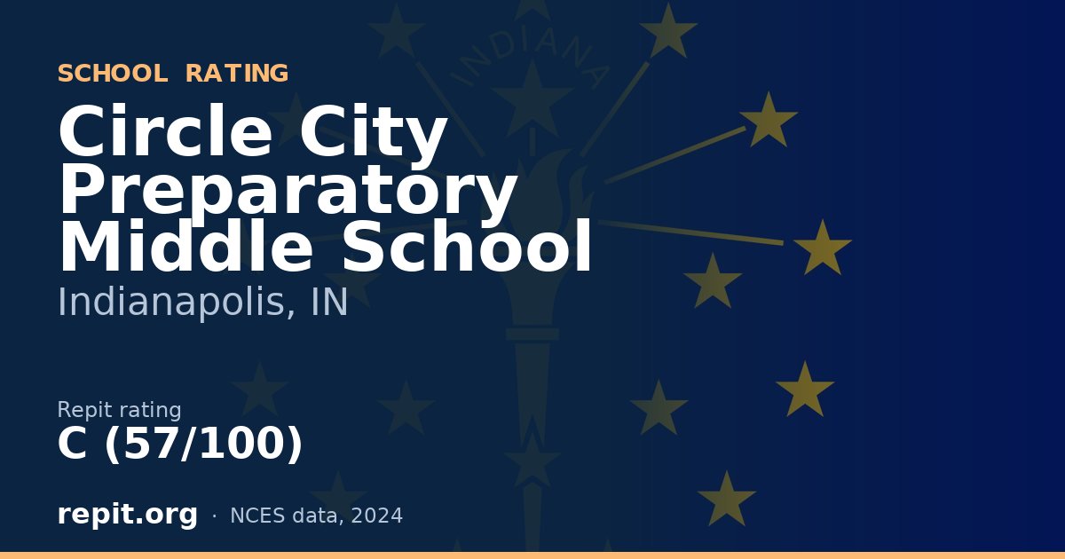 Circle City Preparatory Middle School, Indianapolis, IN — Repit school rating C (57/100)