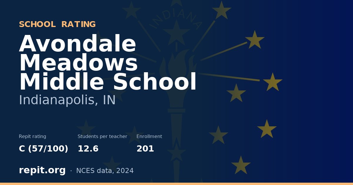 Avondale Meadows Middle School, Indianapolis, IN — Repit school rating C (57/100)